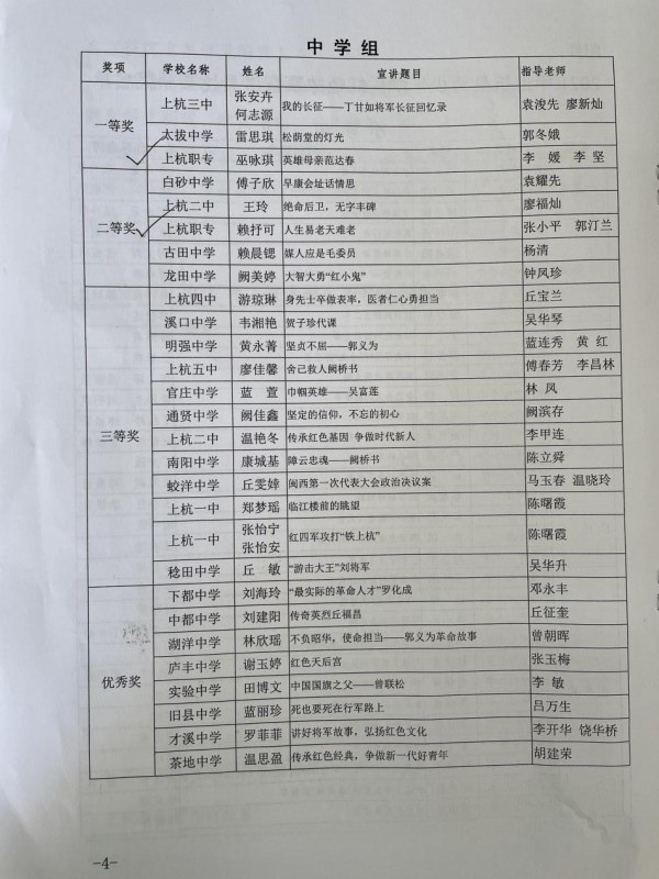 2021.5.11 上杭县青少年学生红色故事宣讲员比赛在上杭职专举行3.jpg
